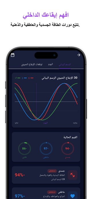قاموس تفسير الأحلام ومعاني الرموز