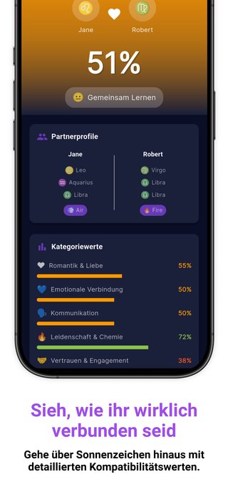 Tarot-Kartenlegung und Wahrsage-Funktionen