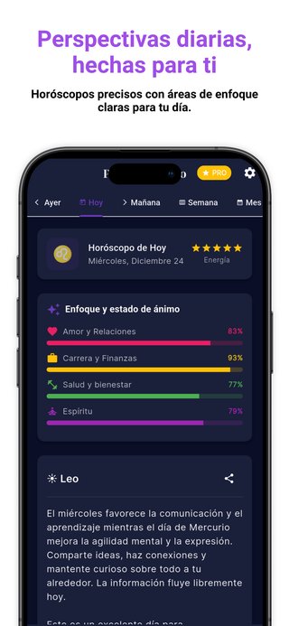 Calculadora de compatibilidad de signos y analisis de amor