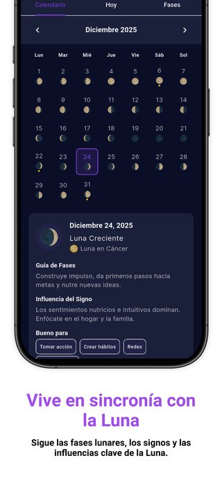 Signos del zodiaco chino y predicciones anuales