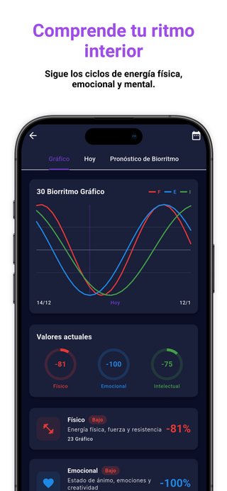 Diccionario de interpretacion de suenos y significados de simbolos