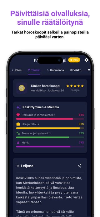 Yhteensopivuuslaskuri