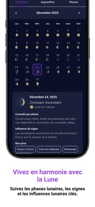 Signes du zodiaque chinois et predictions annuelles