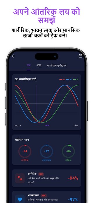 स्वप्न व्याख्या शब्दकोश और प्रतीक अर्थ