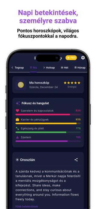 Kompatibilitás kalkulátor