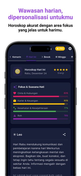 Kalkulator kecocokan zodiak dan analisis pasangan cinta