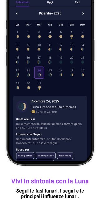 Segni dello zodiaco cinese e previsioni annuali