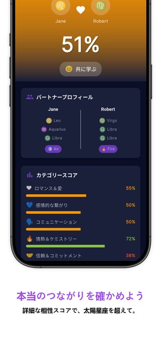 タロットリーディング