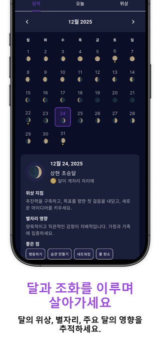 중국 띠