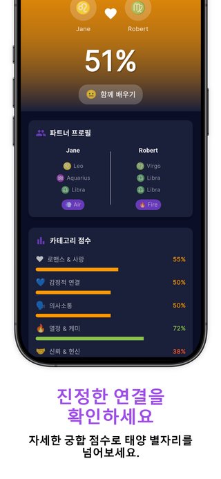 타로 리딩