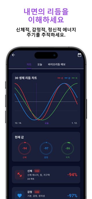 꿈 해석
