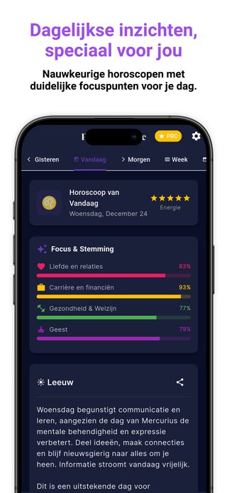 Compatibiliteit calculator