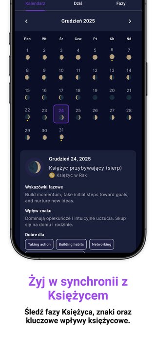 Chiński horoskop