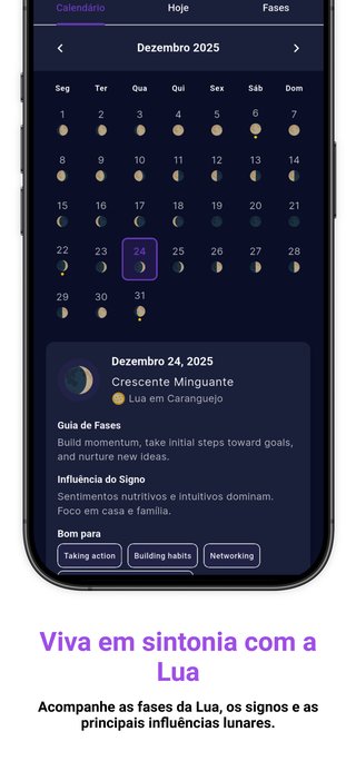 Signos do zodiaco chines e previsoes anuais