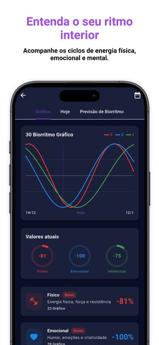 Dicionario de interpretacao de sonhos e significados de simbolos