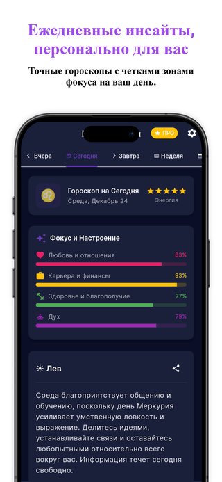 Калькулятор совместимости