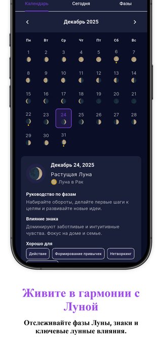 Китайский гороскоп