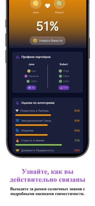 Гадание таро