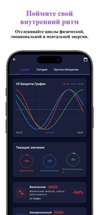 Толкование снов