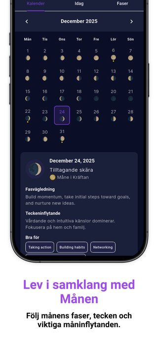 Kinesiskt horoskop
