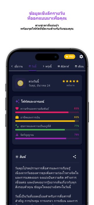 คำนวณความเข้ากันได้