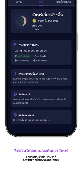 ดวงจีน