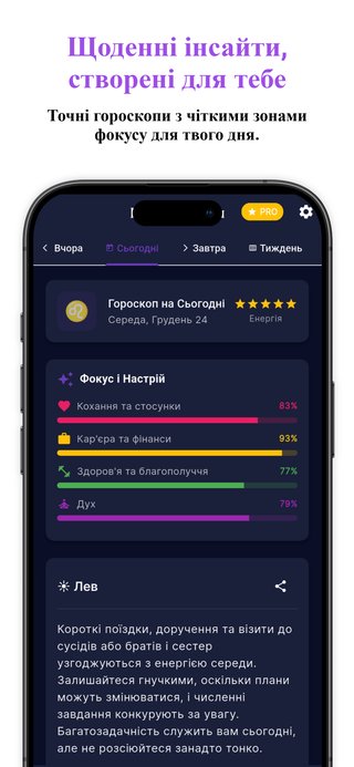 Калькулятор сумісності
