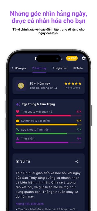 Máy tính độ hợp