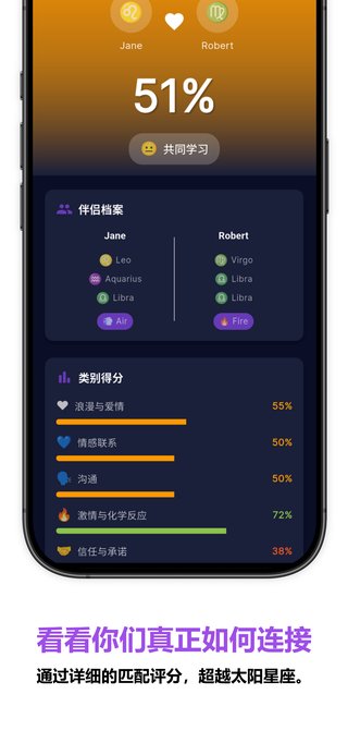 塔罗牌占卜