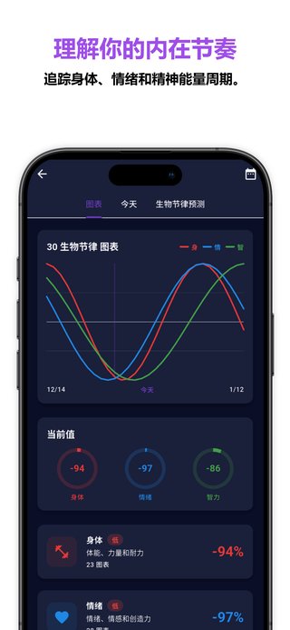 解梦
